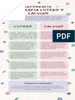 Infografía Biografía de Lutero y Calvino