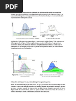 Hidrogramas 23