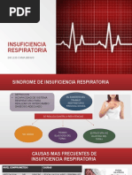 Insuficiencia Respiratoria