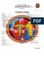 Patients Chart