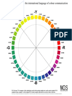 NCS Digital Atlas