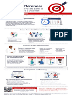 Ada Therapeutic Inertia Infographic Final 2