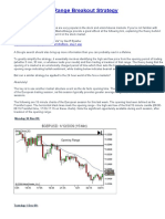 Forex Opening Range Breakout Strategy