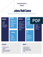 Elevesul Business Model Canvas