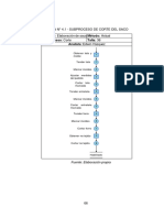 Diagrama de Flujo Saco