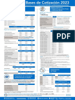 Infografia Bases Tipos Cotizacion Seguridad Social 04 2023