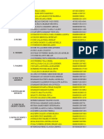 Conta Grupos de Exposicion Documentos Mercantiles