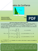Intervalos de Confianza