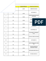 Certificaciones Ambientales