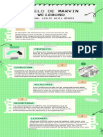 TAREA 6. Modelo de Weisbord.