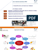 TEMA 8. Selección y Registros Estudio Del Trabajo