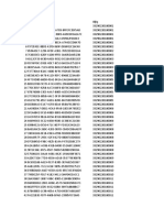 Data DESA WARU Status Identitas