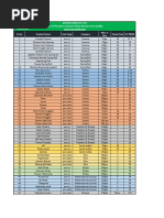 Price List Kiitoss Foods PVT LTD - Jan2023