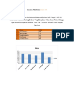 Tugas Laporan Nilai Siswa Course Net (Prakerja)