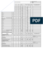 Electrical Load Estimation