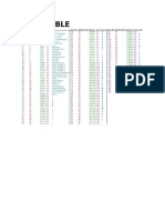 Ascii Table