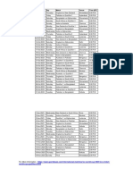 India World Cup 2023 Schedule PDF Download Here