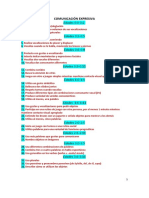 PLS-5 LISTA-CHEQUEO Comunicación Expresiva