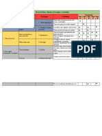 Matriz de Metas