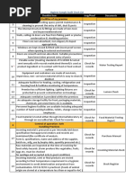 HRA Audit Feilds or Checklist