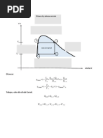 Ciclo de Carnot Formulario 