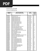 Logging Sheet