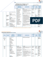 11.º - Planificação Anual, 22-23, PORTUGUÊS