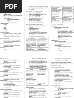 MC 102 Microbiology and Parasitology