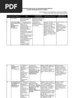 Programa 2023-1 Aop