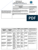 Analisis KI, KD, Dan SKL BASIS DATA