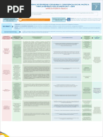 Matriz Objetivo 7 1