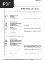 Significados de Las Abreviaciones