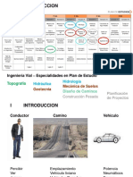 01 Ingeniería Vial Apuntes 1