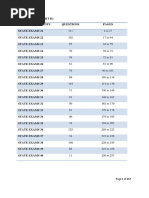 State Exams Questions 20 40