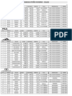 Cklass Multimarcas 2022