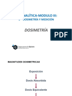 06 Magnitudes Dosimetricas