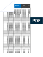 Pareto Pervol Oficial