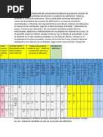 Calculo de Cantidades de Obra de Un Proyecto de Edificación