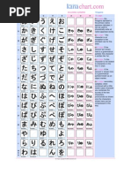 Hiragana Chart