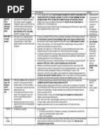 Trial Brief (EPHA V Mararac)