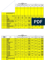 Milling Rate Formate 2019 SDB