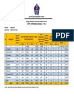 Update 10 Sep PKL 20 47