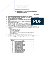 MQProvisionalMeritList-21June2023 DDIT NORMALpdf