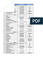 Helpdesk Numbers