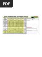 Income Expense Planner Monthly&Annually Editable