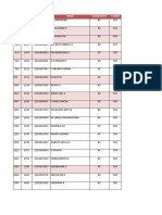 MBBS Alloted 2022 Round 15dec2022