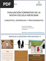 Evaluacion Formativa Diapositivas