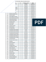 Daftar Nama Siswa KB Karang Balita