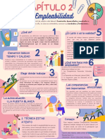 Infografia Capitulo 2, Laboratorio 10 DP