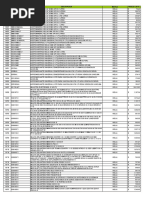 Lista de Precios 17 Diciembre 2020 Miasa